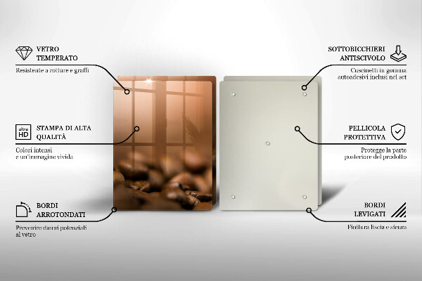 Skyddsplatta för spis Kaffebönor