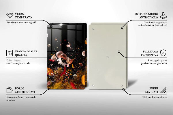 Skyddsplatta för spis Heta kryddor