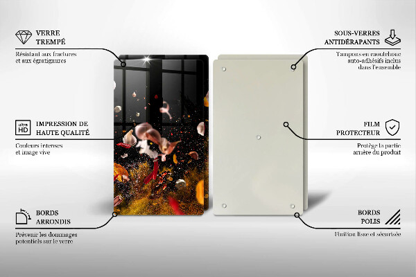 Skyddsplatta för spis Heta kryddor