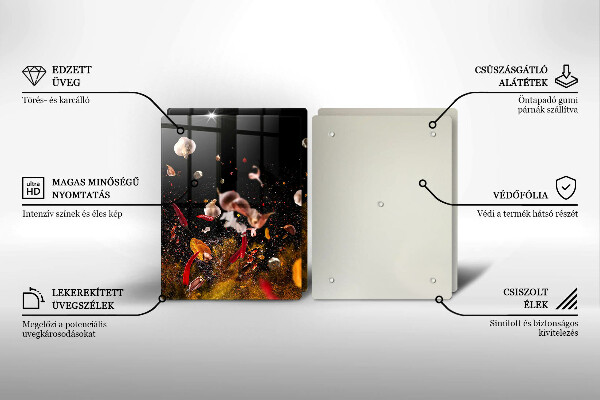 Skyddsplatta för spis Heta kryddor