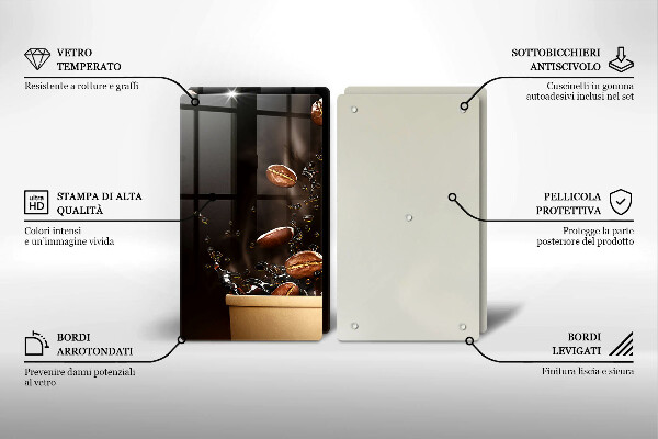 Skyddsplatta för spis Heta kaffebönor