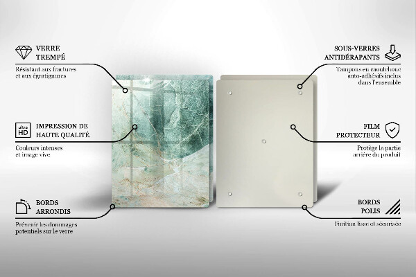 Kokkärlskydd Stenstruktur