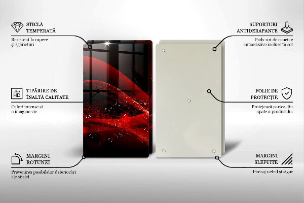 Glashällskydd Modern abstraktion