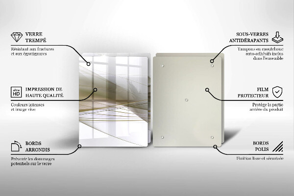 Glashällskydd Abstrakta linjer design