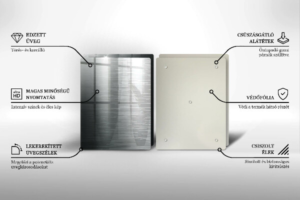 Kokkärlskydd Metallstruktur