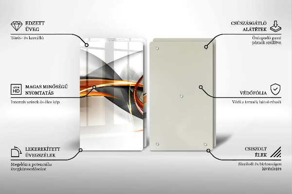 Kokkärlskydd Moderna former