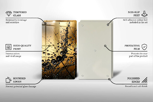 Spisskyddsplatta Dagg och maskrosor