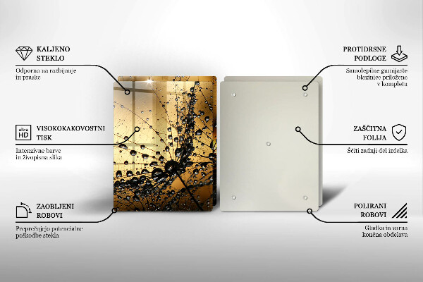 Spisskyddsplatta Dagg och maskrosor