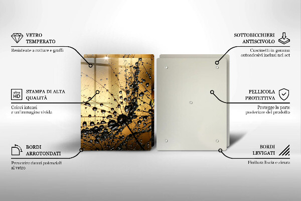 Spisskyddsplatta Dagg och maskrosor