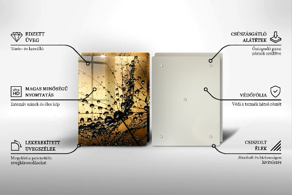 Spisskyddsplatta Dagg och maskrosor