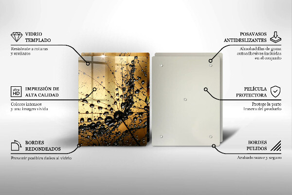 Spisskyddsplatta Dagg och maskrosor