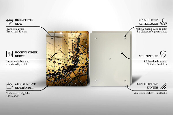 Spisskyddsplatta Dagg och maskrosor