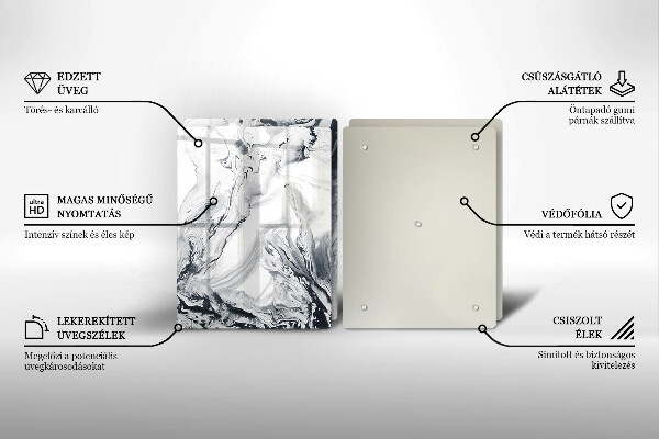 Kokkärlskydd Bläckabstraktion