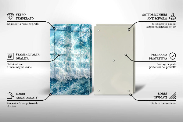 Kokkärlskydd Vatten havsvågor