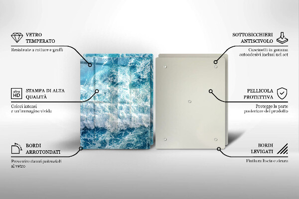 Kokkärlskydd Vatten havsvågor