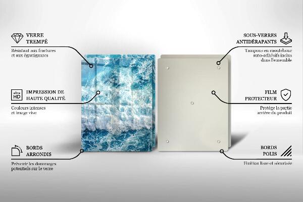 Kokkärlskydd Vatten havsvågor