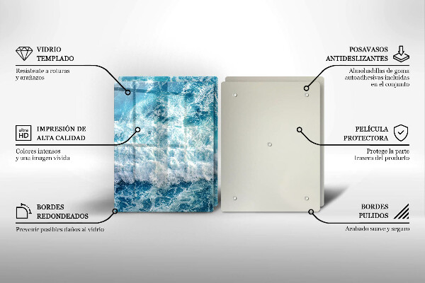Kokkärlskydd Vatten havsvågor