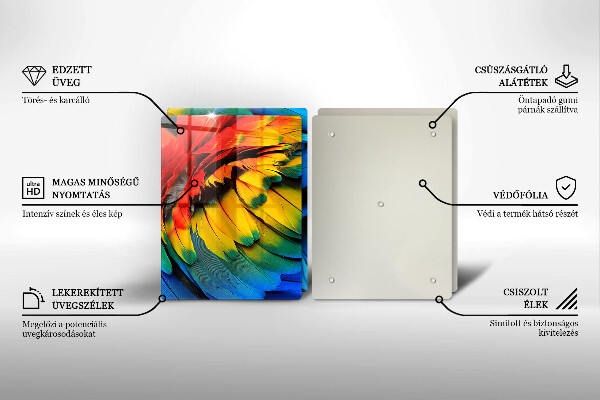 Kokkärlskydd Färgglada papegojfjädrar