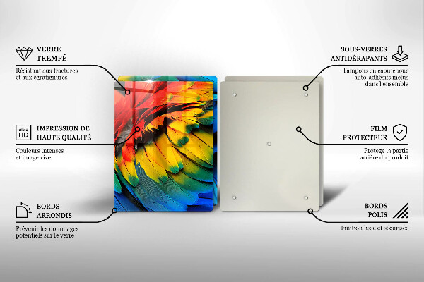 Kokkärlskydd Färgglada papegojfjädrar