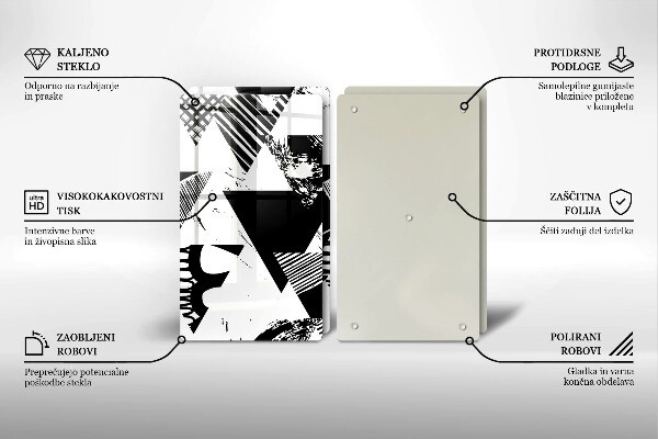 Skydd för spis Geometriska trianglar