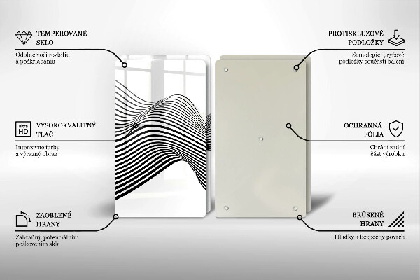 Skydd för spis Linjär abstraktion