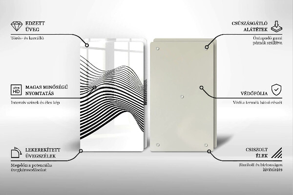 Skydd för spis Linjär abstraktion