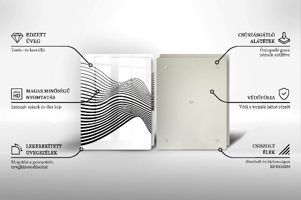 Skydd för spis Linjär abstraktion