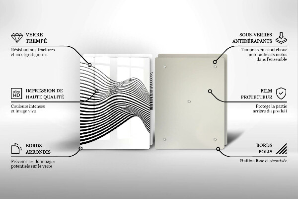 Skydd för spis Linjär abstraktion