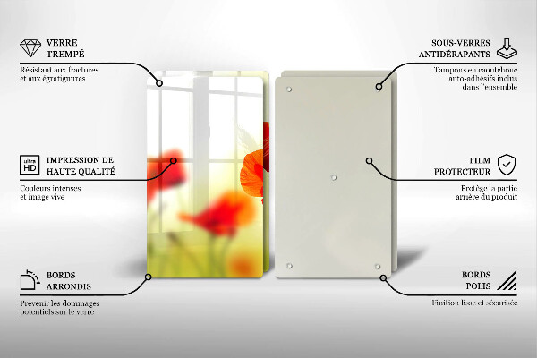 Glashällskydd Röda vallmoblommor