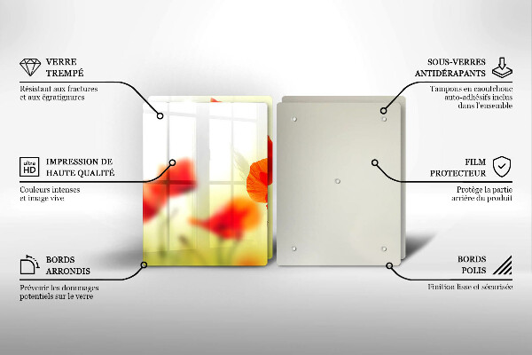 Glashällskydd Röda vallmoblommor