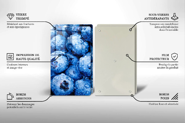 Kokkärlskydd Saftiga blåbär