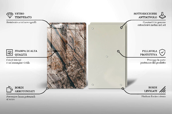 Kokkärlskydd Trästruktur