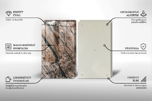 Kokkärlskydd Trästruktur