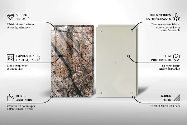 Kokkärlskydd Trästruktur