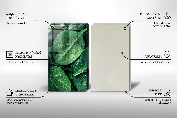 Kokkärlskydd Basilikablad