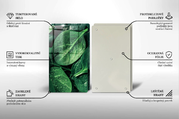 Kokkärlskydd Basilikablad