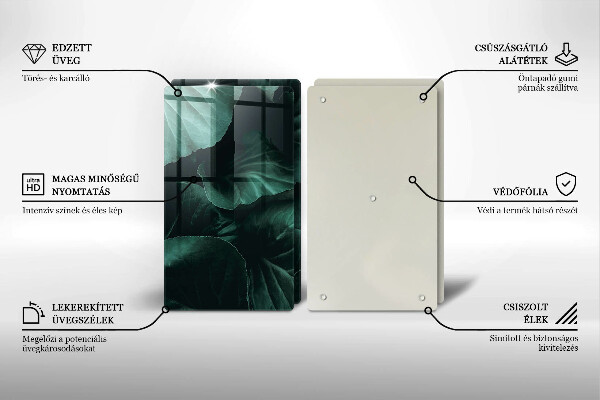 Kokkärlskydd Vilda mörka blad