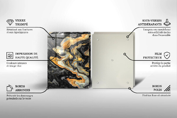 Kokkärlskydd Abstrakt struktur