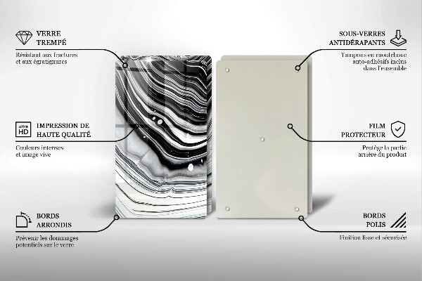 Kokkärlskydd Bläckabstraktion