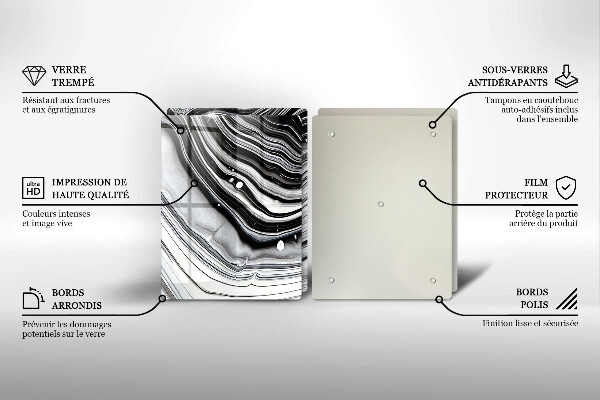 Kokkärlskydd Bläckabstraktion