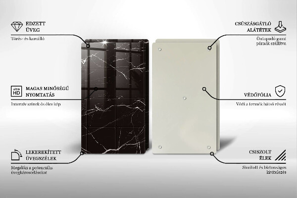 Kokkärlskydd Marmorplattor