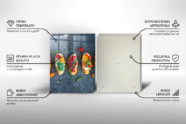 Skydd för spis Färgglada smörgåsar