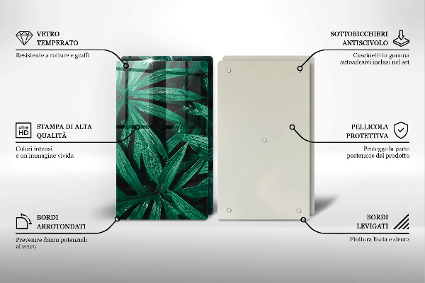 Skydd för spis Växter löv