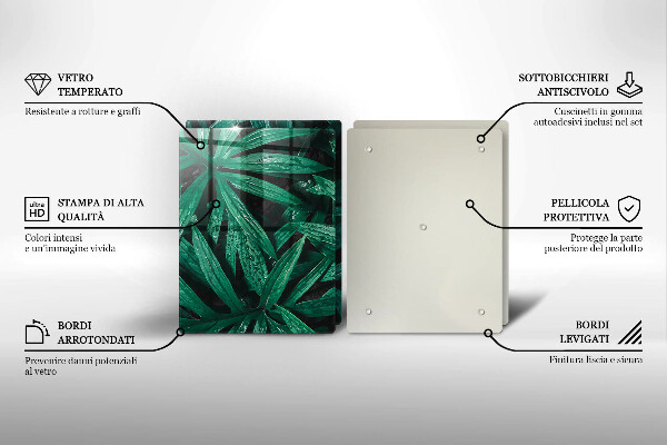 Skydd för spis Växter löv