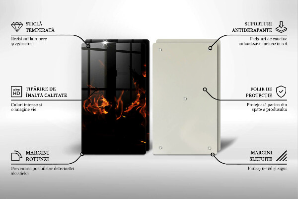 Skyddsplatta för spis Eld, levande låga