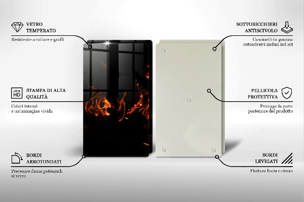 Skyddsplatta för spis Eld, levande låga