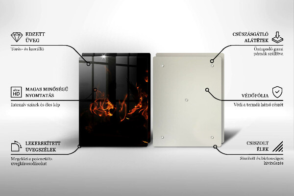 Skyddsplatta för spis Eld, levande låga