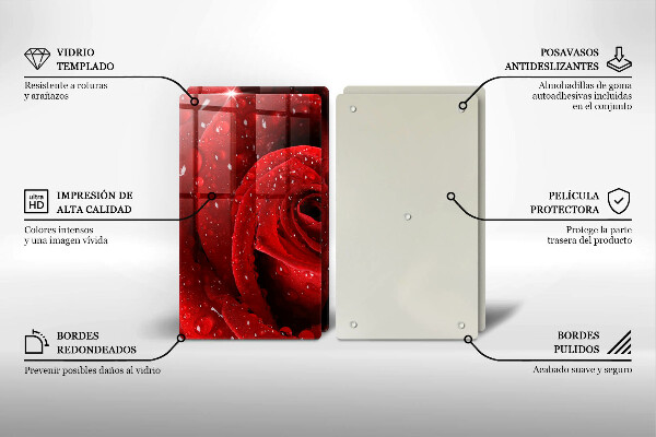 Glashällskydd Rosen blomblad