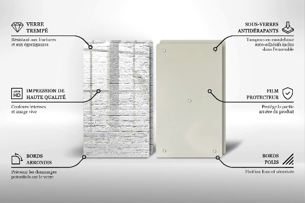 Kokkärlskydd Vägg tegelvägg