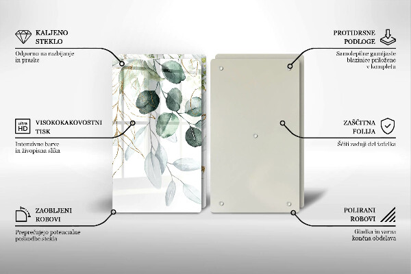 Skydd för spis Målade växter